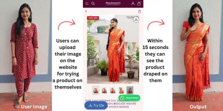 AlphaBake, a pioneer in generative AI solutions for the fashion industry is redefining shopping experience with their virtual try-on option for online clothing brands